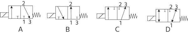 schéma de circuit vanne 3 voies