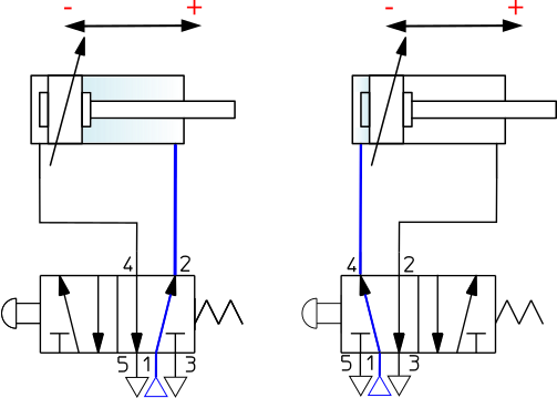 5 2 Valve Schematic