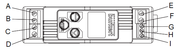 Connexion de la bande de bornes dans le contrôleur 8605 (version pour rail DIN)