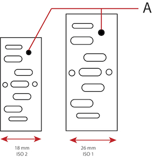 ISO 15407 maten voor ISO 02 en 01-gat voor codeerstift (A), die zorgen voor een correcte uitlijning en montage van verdeelblokonderdelen.