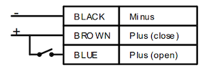 Wiring diagram for a 2-point DC electric actuator