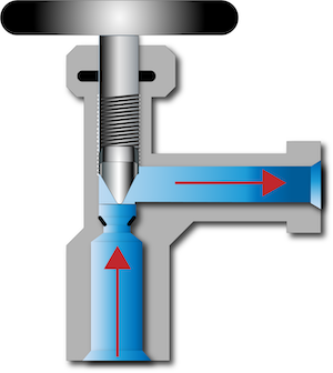 Flow path of an angle needle valve.