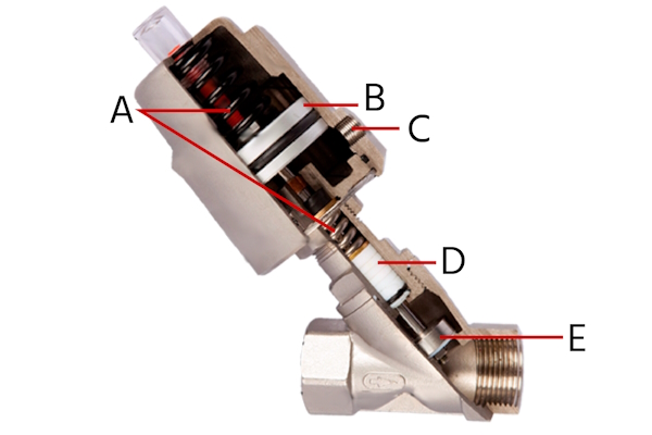 Section view of a pneumatic angle seat valve: spring return (A), piston (B), air port (C), packing (D), and plug/disc (E).