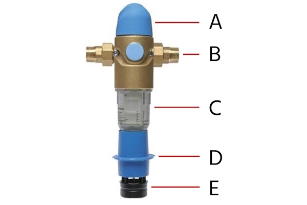 Konstruktion eines Rückspül-Wasserfilters: Knopf für den Rückspülbetrieb (A), Anschluss für Druckmessgerät und/oder Rohre (B), transparente Schüssel mit Filterelement (C), Datumsring zur Erinnerung an den Rückspülvorgang (D) und HT-Anschluss für Rückspülung (E).