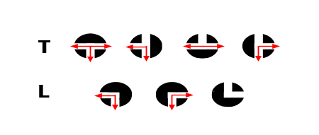 funciones del circuito para un orificio en T y un orificio en L