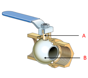 Figure 1 : Section transversale d'un robinet à boisseau sphérique manuel où A est la tige et B le boisseau.
