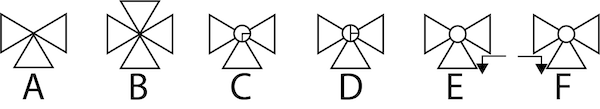 Symboles des robinets à bille à orifices multiples : robinet général à 3 voies (A), robinet général à 4 voies (B), robinet à bille à 3 voies avec orifice en L (C), robinet à bille à 3 voies avec orifice en T (D), et robinet à bille à 3 voies indiquant le sens de circulation du fluide à l'aide d'une flèche (E & F).