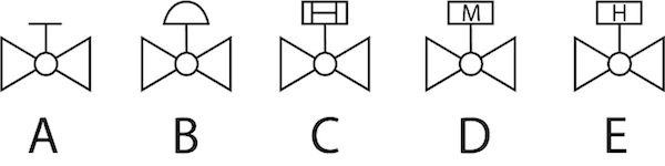 Symboles de vannes à bille actionnées ; symbole de vanne à bille à commande manuelle (A), symbole de vanne à bille à commande pneumatique (type diaphragme) (B), symbole de vanne à bille à commande pneumatique (type piston rotatif) (C), symbole de vanne à bille à commande électrique, et symbole de vanne à bille à commande hydraulique (D)