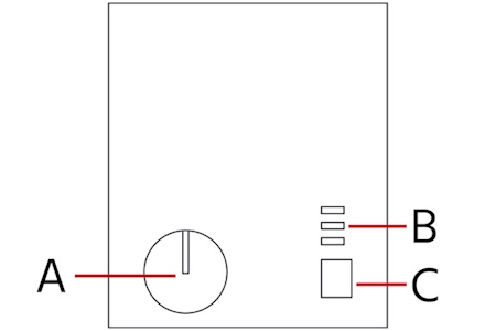 Modes de fonctionnement du Belimo CRA24-B3 : Bouton rotatif pour le réglage du point de consigne (A), affichage de l'état (B) et interrupteur de mode (C).