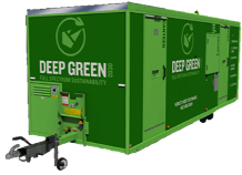 Deep green 2030