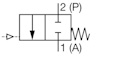 Circuit Functie A
