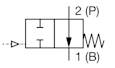 Circuit Functie B