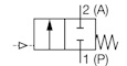 Circuit Functie C