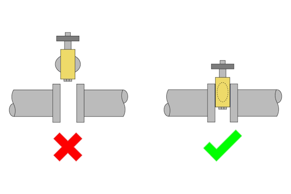 Correct (right) and incorrect (left) disc positioning during initial installation. The disc should be kept nearly closed so the pipe flanges provide enough clearance for the valve body.