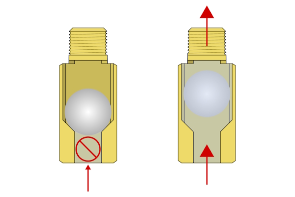 A ball check valve without a spring. This valve must be installed vertically and should only be used for upward flow.
