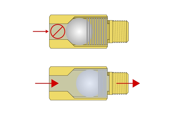 A ball check valve with a spring. This valve can be installed in any orientation.