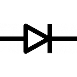 P&ID-Symbole Rückschlagventil.