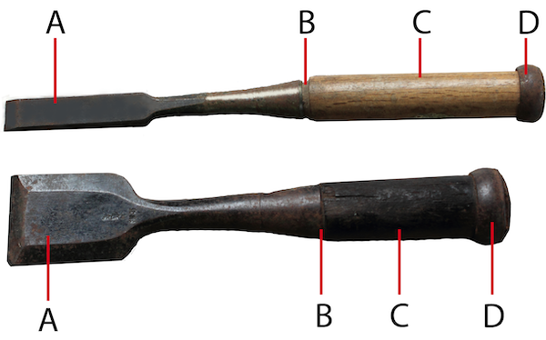 Les ciseaux à bois japonais anciens comportent les mêmes éléments que les ciseaux à bois japonais modernes : une lame (A), une virole conique (B), un manche (C) et un anneau en acier (D).