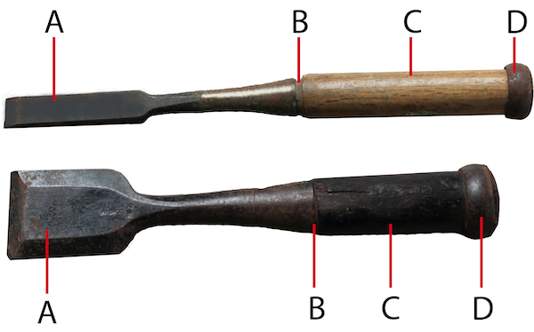 Chisel Meaning, Definition, Types and uses of chisel 