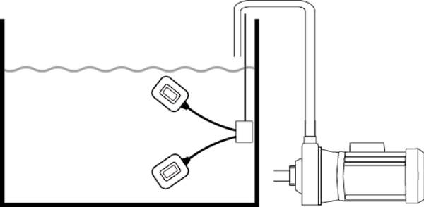 Figure 3 : Interrupteur à flotteur avec contrepoids dans une application aquatique. <