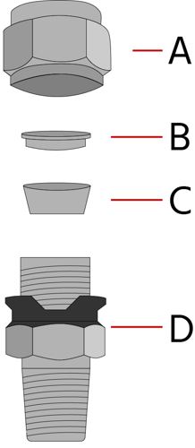 Anatomie d'un raccord à double virole : écrou à compression (A), virole arrière (B), virole avant (C) et corps du raccord (D)