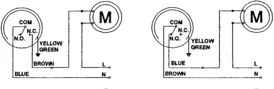 Câblage d'un interrupteur à flotteur MAC à double fonction avec des applications de vidange (à gauche) et de remplissage (à droite), respectivement.