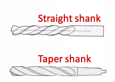 Figure 3 : tige droite et tige conique