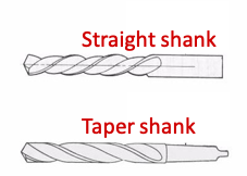 Figure 3: Straight vs taper shank