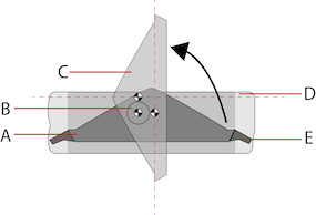 Schéma de la vue de dessus d'une vanne papillon excentrée