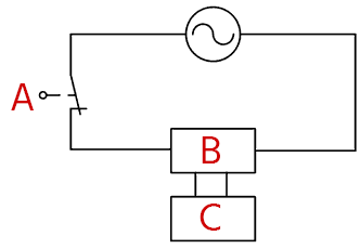 Schéma d'une minuterie dans une douche de camping. Bouton poussoir, qui interrompt le contact en appuyant sur (A), minuterie (B), électrovanne (C).