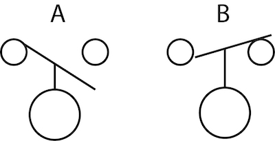 Symbole de l'interrupteur à flotteur. Interrupteur à flotteur normalement ouvert (a) et normalement fermé (b)