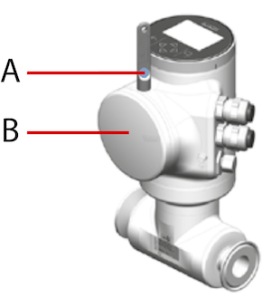 Llave magnética (A) y módulo de visualización (B) en el caudalímetro FLOWave L