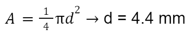99 formula-solenoid-equation