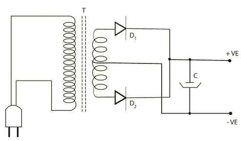 Center-tapped full-wave gelijkrichter