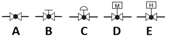 Symboles des robinets à soupape : à soupape (A), à commande manuelle (B), pneumatique (C), à commande motorisée (D), à commande hydraulique (E).