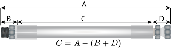 Calculating hose length