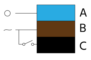 AW1-R230AC en AW1-R024AC (aan/uit-besturing) bedradingsschema: Blauwe en bruine draden moeten altijd op de stroomvoorziening zijn aangesloten. Neutraal (A), Sluiten (B) en Openen (C)