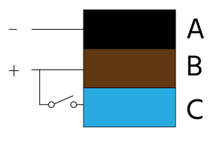 AW1-R024DC en AW1-R012DC (aan/uit-besturing) bedradingsschema: Zwarte en bruine draden moeten altijd op de stroomvoorziening zijn aangesloten. Neutraal (A), Sluiten (B) en Openen (C)