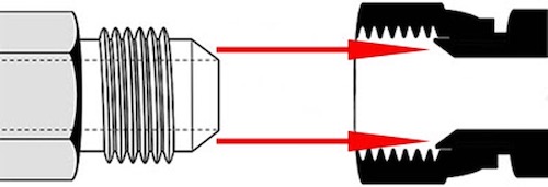 Figure 2 : Exemple de connexion d'un raccord JIC mâle et d'un raccord JIC femelle. L'évasement mâle à 37° s'adapte à l'évasement femelle pour assurer un joint métal-métal étanche.
