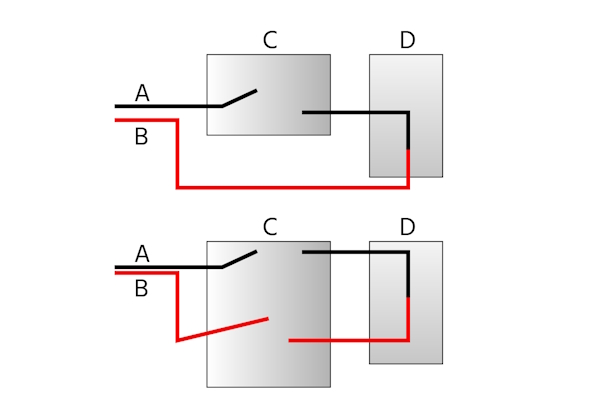 Schémas de circuit de thermostat à tension ligne simple pôle (en haut) et double pôle (en bas). Charge 1 (A), Charge 2 (B), thermostat (C), et unité de chauffage (D).