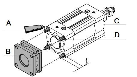 Attaching the flange: adhesive (A), connecting flange (B), pneumatic cylinder (C), and threaded pins attached in their holes (D)
