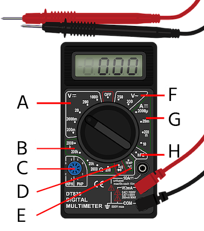 digital multimeter labeled diagram