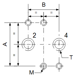 Schematic drawing of the Namur flange with dimensions