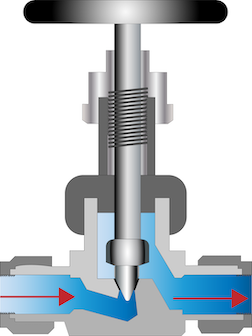 Flow path of a straight needle valve.