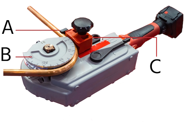 Abbildung 2: Eine schnurlose Rohrbiegemaschine biegt Kupferrohr: Schelle (A), Biegestempel (B) und Klemmstempel (C), der das Rohr am Biegestempel festhält.