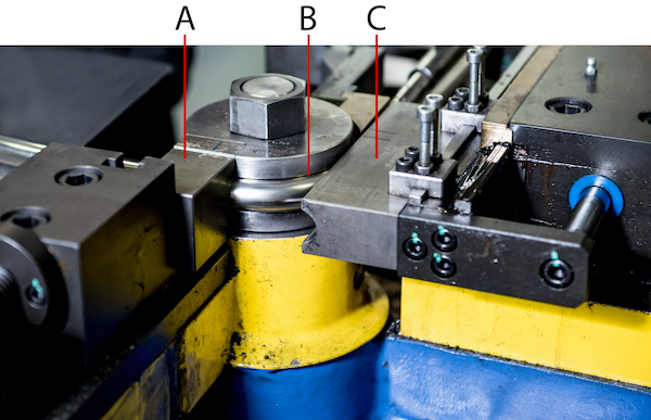 Machine à plier à emboutissage rotatif avec les composants : matrice de serrage (A), matrice de pliage (B) et matrice de pression (C).