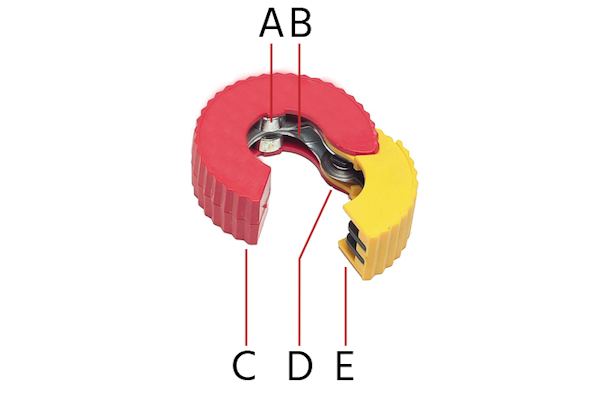 Auto-cut pijpsnijder: behuizing (A), de rollen (B), het snijwiel (C), frame (D) en de poort (E).