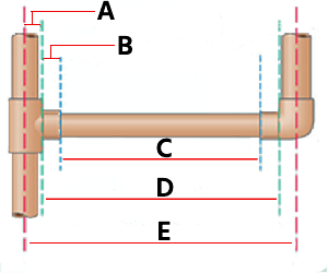 Diagramme de mesure des tubes/tuyaux : longueur de pose (A), profondeur de l'emboîtement (B), distance face à face (C), longueur du tube (D) et distance centre à centre (E).