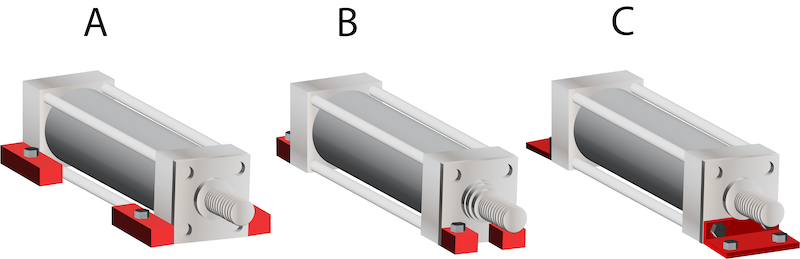Common offset mounting styles: side mount (A) and foot mount (B & C).