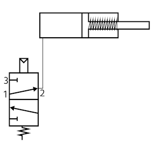 Actuated 3/2-way valve with spring-return cylinder
